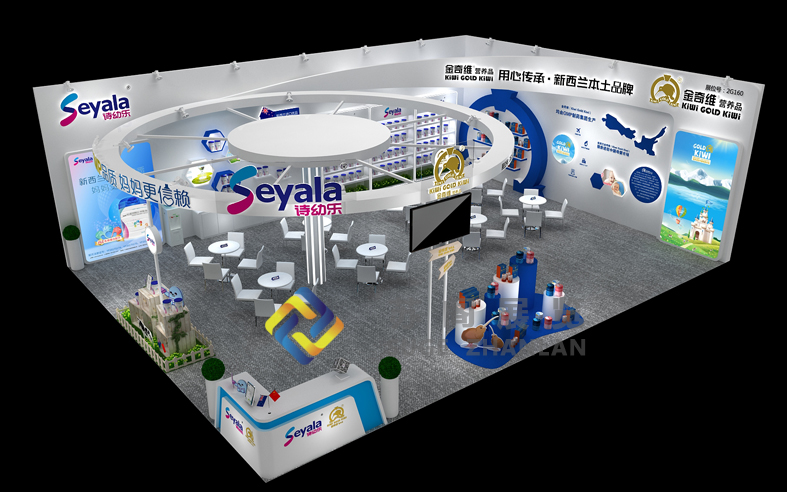 目前展會的分類大概有哪些呢